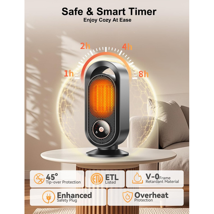 Електричний обігрівач, портативний обігрівач для кімнати, енергозберігаючий 1500W, керамічний з термостатом, таймером та 3 режимами, захист від перегріву та перекидання для офісу та спальні