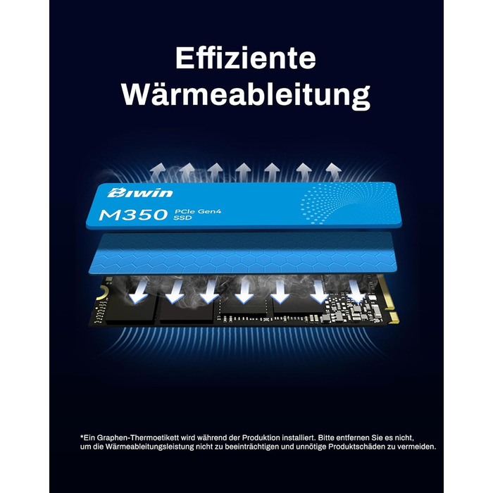 SSD BIWIN NV7200 M.2 2TB NVMe 2.0 PCIe Gen4x4 - до 7200 МБ/с, HMB, для ПК, ноутбука, PS5