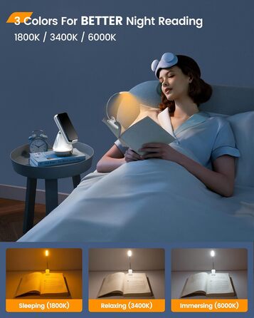 LED лампа для читання Glocusent з кліпсою, перезарядна, 10 світлодіодів, 3 кольори та 3 рівні яскравості, до 80 годин роботи, гнучка на 360°, для читання, білий колір