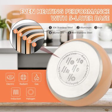 Чайник Harriet Teekessel для плити, 2,5 л, з флейтою, 5-шаровий, з нержавіючої сталі, з термостійкою ручкою, для газових та електричних плит, червоний, глянцевий (персиково-глянцевий)