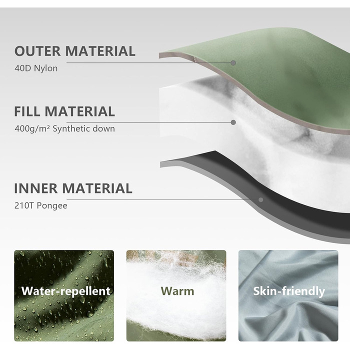 Сплячий мішок BISINNA Mumienschlafsack -10°C - 5°C [400GSM] для чотирьох сезонів, дорослий, водовідштовхувальний, YKK Zip, для відпочинку на природі, кемпінгу, трекінгу та подорожей (зелений)
