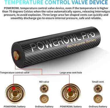 Зарядний пристрій PowerOWL для акумуляторів AAA Pro, 8 шт. - зарядка для перезаряджуваних акумуляторів AA/AAA NIMH