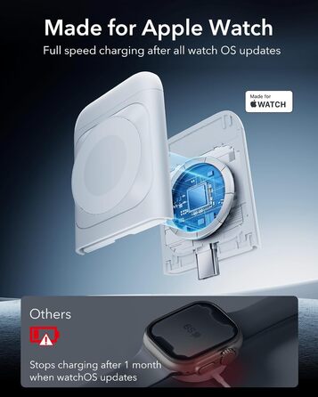 Зарядний станція ESR 3-в-1 для Apple Watch та iPhone з MagSafe, складана, сумісна з iPhone 17/16/15/14/13/12, Apple Watch 9/8/7/SE, AirPods Pro/3/2
