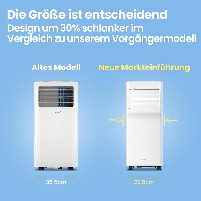 Мобільний кондиціонер Comfee Breezy Cool Pro 2.0 (7000 BTU, 2kW) з Wi-Fi, охолодження, вентиляція, осушення, для кімнат до 68 м³