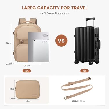 LOVEVOOK Рюкзак для ручної поклажі, 40L, жіночий, для ноутбука 17.3