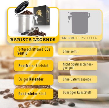 BaristaSoul Barista Legends® Контейнер для кави 500г з нержавіючої сталі - герметичний, з вічним календарем
