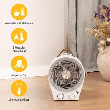 Tristar KA-5140 2-в-1: Електричний обігрівач та вентилятор - 4 режими, 2000 Вт, білий