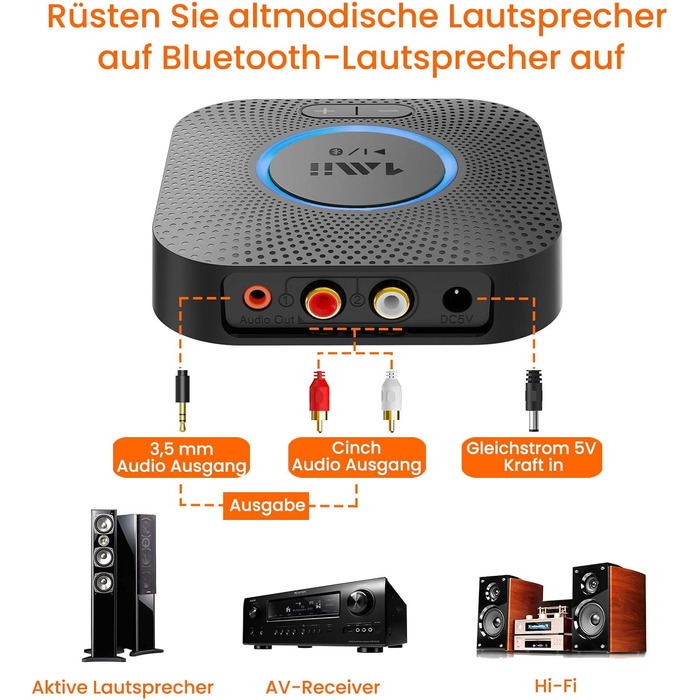 1Mii B06 Plus Bluetooth HiFi приймач: бездротовий аудіоадаптер з aptX HD та aptX-Adaptive, Bluetooth 5.3 для стереосистеми, сумісний зі смартфонами та планшетами