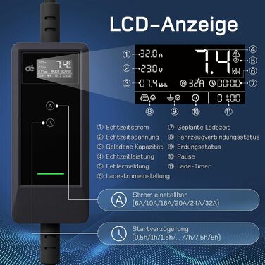 Зарядний пристрій для електромобіля dé Mobile Wallbox 7.4 кВт з Wi-Fi, кабель Type 2 6м (1 фаза, 6-32A) + CEE адаптер 7кВт, 15м