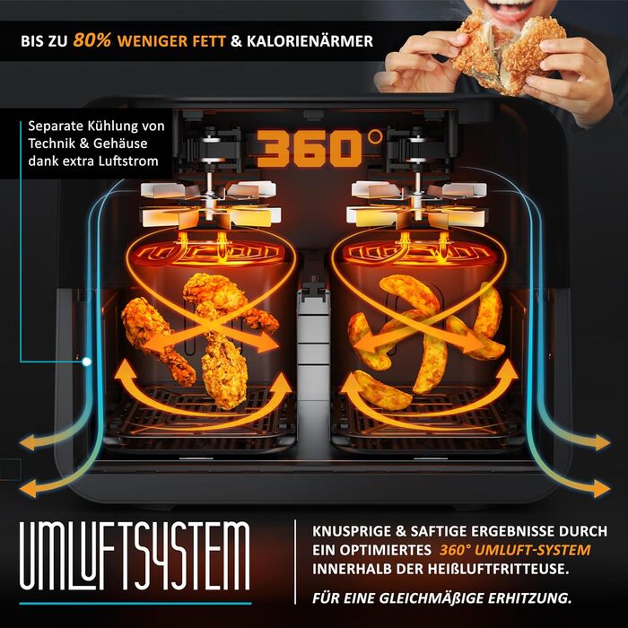 Фритюрниця Arendo Dual Zone 9L з 2 камерами - Airfryer з сенсорним екраном та 3D циркуляцією повітря