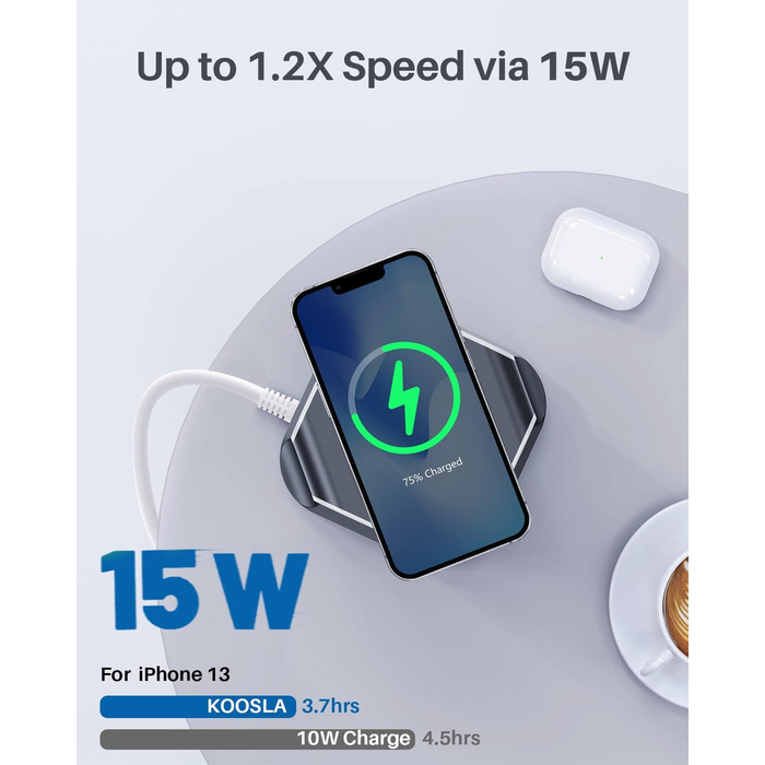 Многорозетка Koosla з USB-C, 12 розеток, захист від перенапруги 1500 Дж, індивідуальне вмикання, 5 м кабель, сіра (бездротовий заряд 30 Вт)