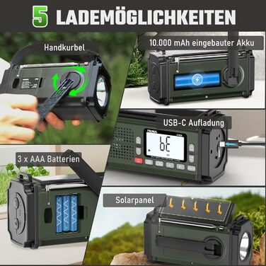 Радіо PRUNUS J-924S AM/FM/SW: Кисневе радіо, радіоприймач для надзвичайних ситуацій з сонячною панеллю, акумулятором 10000mAh, ліхтариком, SOS-сигналом та функцією зарядки телефону. Ідеально для відпочинку на природі, відключень електроенергії та надзвича