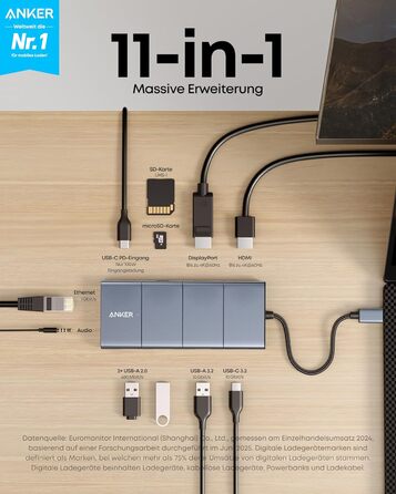 Хаб USB-C Anker 565 11-в-1: Док-станція з USB-A, HDMI 4K, DisplayPort, PD 85W, Ethernet, microSD, SD, для MacBook Pro та інших