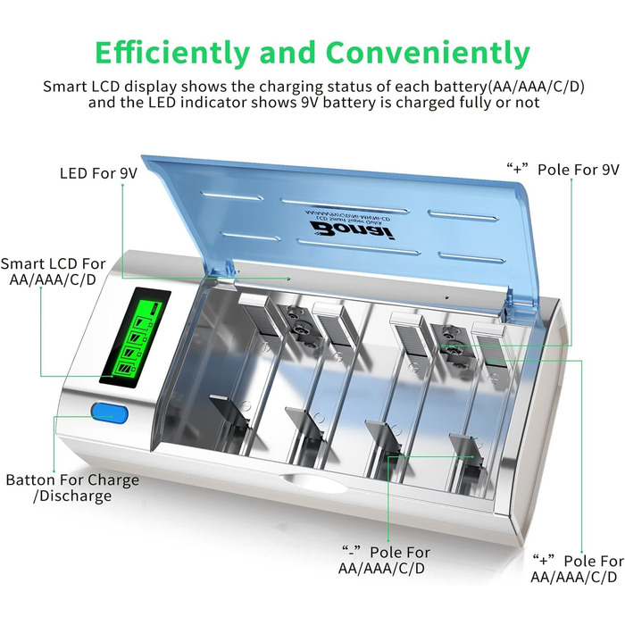 Інтелектуальний зарядний пристрій BONAI для акумуляторів AA/AAA/SC/C/D NI-MH з LCD дисплеєм та функцією розряду, AC