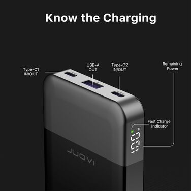 Power Bank JUOVI 10000 mAh рожевий: швидка зарядка PD 3.0, QC 4.0, 2x Type-C, USB-A для iPhone, MacBook, Galaxy