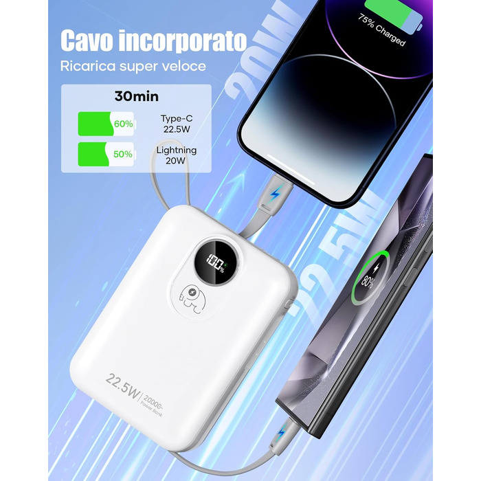 Powerbank 20000 mAh з вбудованими кабелями: акумулятор для телефону з 22,5 Вт швидкою зарядкою, USB-C (вхід та вихід), портативний зарядний пристрій з 4 виходами та 2 входами