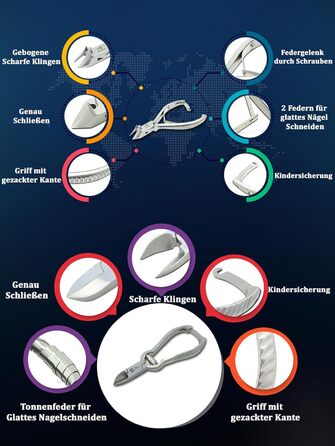 Професійний кусачки для нігтів SMI (2 шт.) для врослих та товстих нігтів, нержавіюча сталь, з чохлом для педикюру