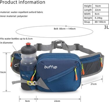 Спортивна поясна сумка для собак: бігова, туристична, велосипедна. Для чоловіків та жінок. Об'ємна, темно-синя