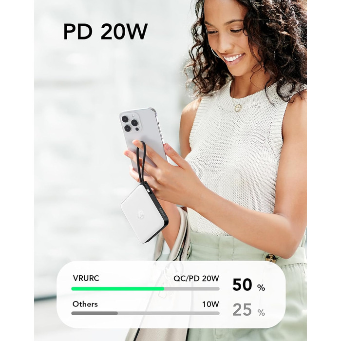 Power Bank VRURC 10000mAh з кабелем: компактний акумулятор USB-C, 22.5W, LED-дисплей, сумісний з iPhone та Huawei (зелений)