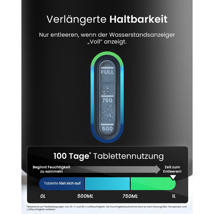 Зволожувач повітря Pro Breeze Osmo - безшумний, з можливістю поповнення. Ідеально підходить для дому, спальні, шафи, авто. Міні-зволожувач повітря без живлення, таблетка 700г (до 100 днів). Таблетка для поповнення