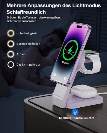 3-в-1 Станція Бездротової Зарядки для iPhone, Apple Watch та AirPods (Біла/Фіолетова)