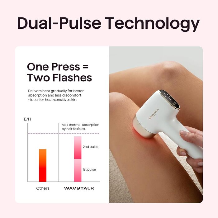 IPL пристрій для епіляції Wavytalk: безболісна епіляція для жінок та чоловіків, 24J, охолодження, збреєром, для обличчя, тіла, бікіні