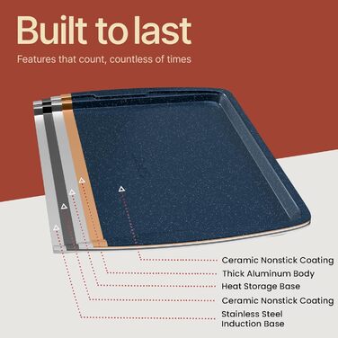 Набір форм для випічки Royal Blue (10 шт.), з антипригарним покриттям, з вуглецевої сталі, стакеможний, економний, придатний для миття в посудомийній машині, стійкий до бруду, без PFOA/PFOS/PTFE, термостійкий до 230°C