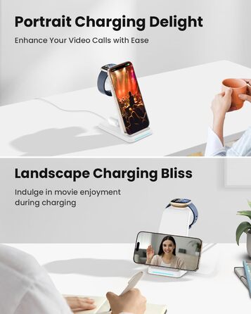 GEEKERA 3-в-1 Бездротова Зарядка для Google Pixel Watch 3/2, Fitbit Versa 4/3, Sense 2/Sense, iPhone, Pixel, Samsung – Матове Біле