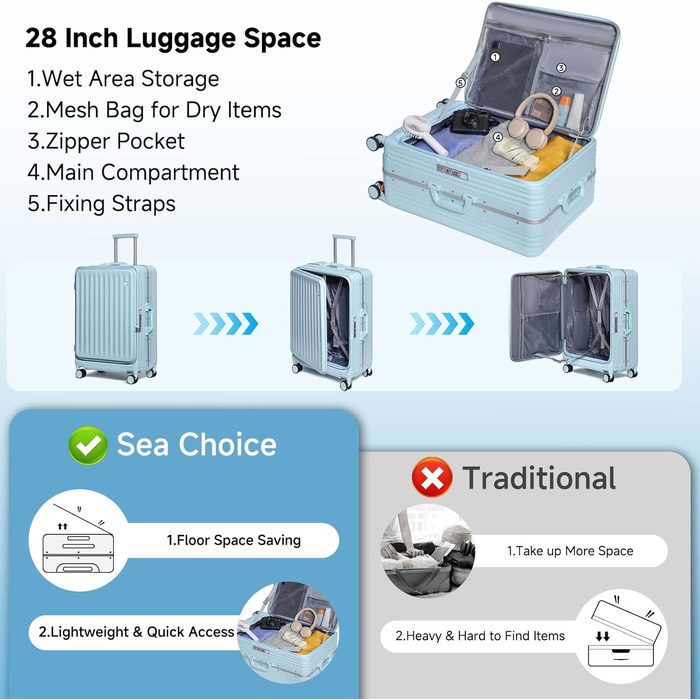 Набір валіз Sea Choice 2 в 1: Trolley 55/78 см, легкі, з TSA замком та тримачем для напоїв, зелений