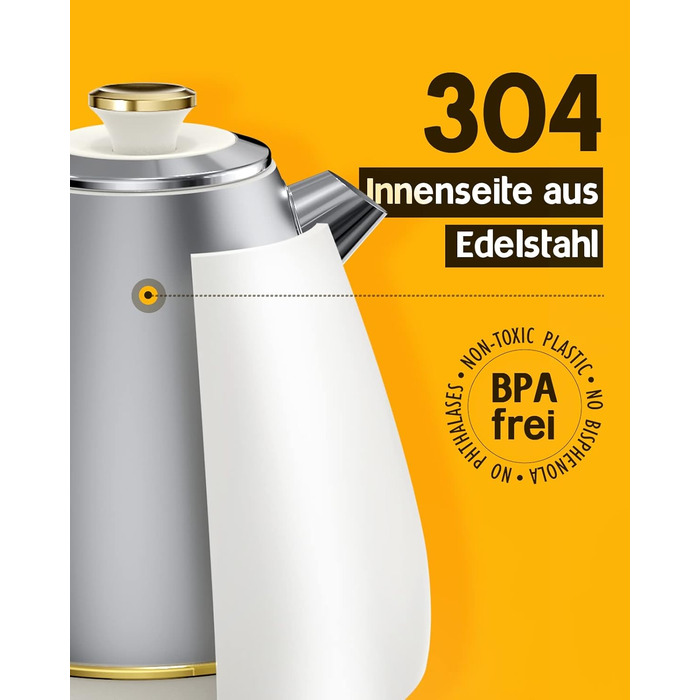 Електричний чайник Rudy Retro з термометром, нержавіюча сталь, 1.7 л, 2200 Вт, без пластику, автоматичне відключення, Vintage-дизайн (Перламутровий)