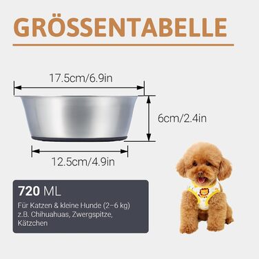 Набори мисок для собак PEGGY11 з нержавіючої сталі з протиковзким силіконовим дном, 2 шт. (1,92 л + 720 мл)