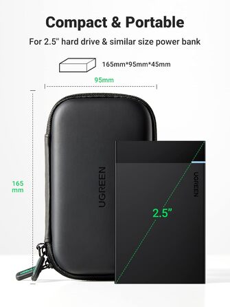 Чохол UGREEN для SSD/HDD 2.5' з органайзером для кабелів, Powerbank та USB-накопичувачів
