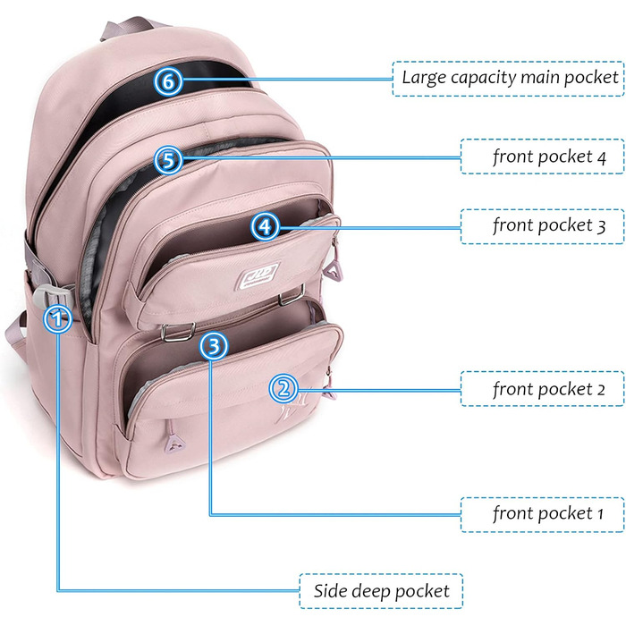 Шкільний рюкзак JANSBEN: водонепроникний, для підлітків, з відділенням для ноутбука, 30L, нейлон, фіолетовий