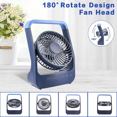 USB вентилятор для столу: компактний, тихий, 3 швидкості, 180° оберт, 200 годин роботи, для офісу, дому та відпочинку (блакитний)