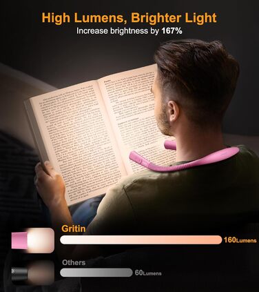 Настільна лампа Gritin для читання, гнучкий регульований світильник з 4 кольорами та 5 рівнями яскравості, регулювання інтенсивності, захист очей, акумулятор 80 годин, ергономічна лампа для читання в ліжку, рукоділля (рожевий)
