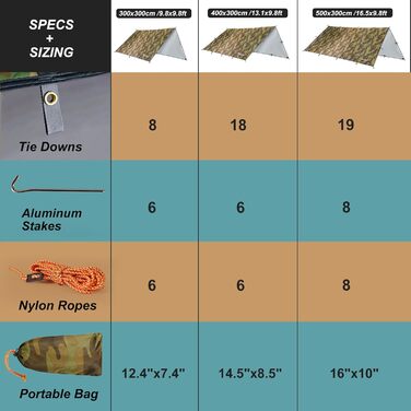 Тент Unigear 3x3, 3x4, 3x5, 4x4 м, водонепроникний, для намету, гамаку, кемпінгу, пікніків, з люверсами, шнурами, кілочками (Камуфляж, Жовтий)