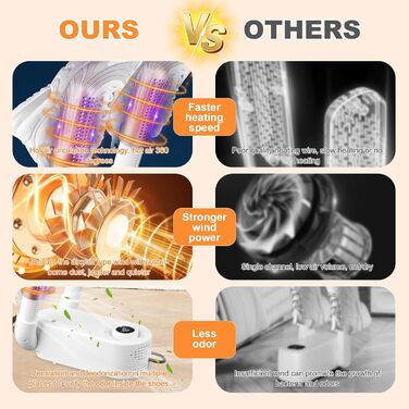 Електричний сушильник для взуття та рукавичок з таймером, 4 тримачі, складаний дизайн