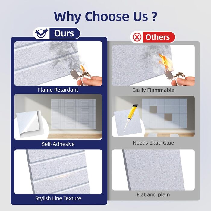 Акустичні панелі Vieshful самоклеючі від шуму з фетру, 30x30x1 см, білі (10 шт) — звукопоглинаючі плити для стін, студії, дому та офісу