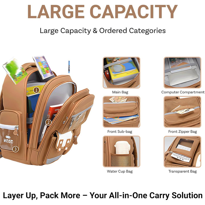 Рюкзак Capybara для дітей: комплект з пеналом та ланч-боксом. Коричневий шкільний рюкзак для хлопчиків та дівчаток