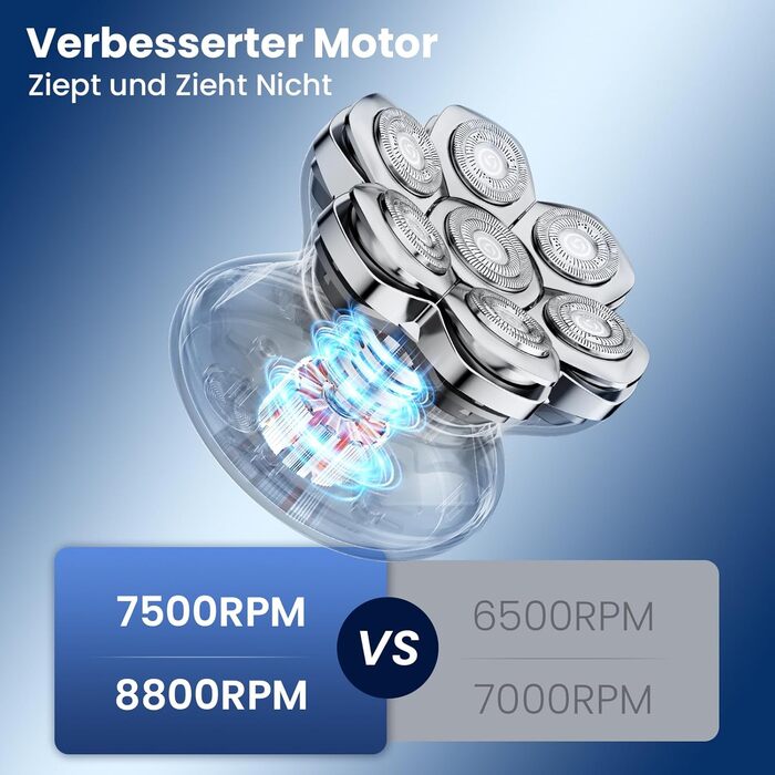 MAXGROOM 7D Glatzen Rasierer Herren - Електрична бритва для гоління голови, срібляста, акумуляторна (1400mAh), водонепроникна IPX6, Type-C