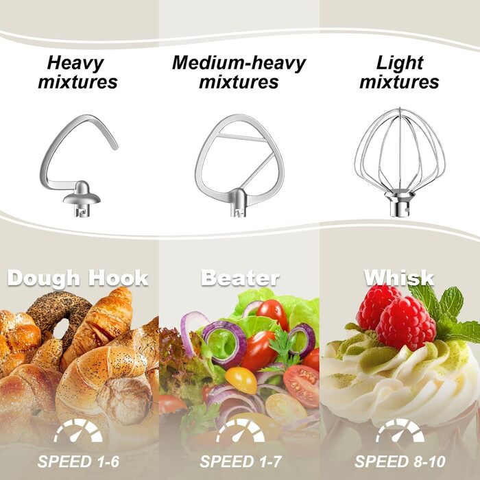 Кухонна машина Cheflee 1500W з місткими чашами з нержавіючої сталі (4.5L, 5.5L) та 10+ швидкостей, набір насадок (міксер, гак для тіста, вінчик, захист від бризок) (Золота)