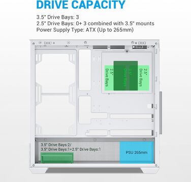 Корпус ПК SAMA V40 Mid-Tower ATX з 6 вентиляторами 120 мм ARGB PWM, подвійні панелі з загартованого скла, Dual Chamber, USB 3.1 Type-C, підтримка ATX/mATX/ITX GPU, білий колір