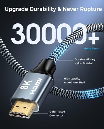 HDMI 2.1 кабель 8K (1,5м) 2 шт. - швидка передача даних 48Gbps, підтримка 8K@60Hz, 4K@120Hz, Dolby eARC, HDCP, HDR, сумісний з HDTV, ноутбуками та ін.