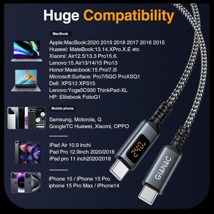 Кабель USB-C на USB-C GIANAC 240W з LED дисплеєм, 2м, нейлон, для iPhone, Samsung, iPad, MacBook Pro/Air