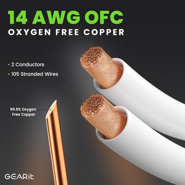 Акустичний кабель GEARit OFC 2 x 2,5 мм² (14 AWG), 1.8м, Hi-Fi аудіо кабель для колонок з позолоченими банановими роз'ємами, білий