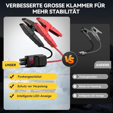 Powerbank Starthilfe F03: Портативний стартер для авто з компресором та повітряним насосом | 6000A, 7L, 150PSI, LCD, LED