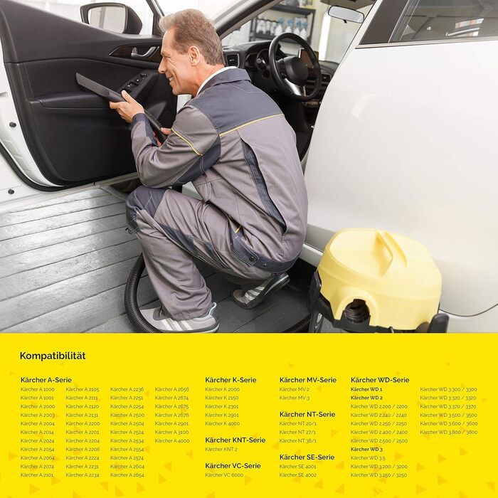 Фільтр для пилососа Kärcher (WD3, WD2, WD1, MV3, MV2, A, K, KNT, NT, SE, VC) - замінник 6.414-552.0 - 3 круглі фільтри + 3 кришки-гвинти для алергіків проти дрібного пилу та запахів