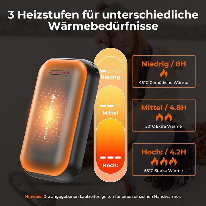 Електричні нагрівачі для рук 2-в-1 з магнітом - 6000 mAh, USB, для кемпінгу