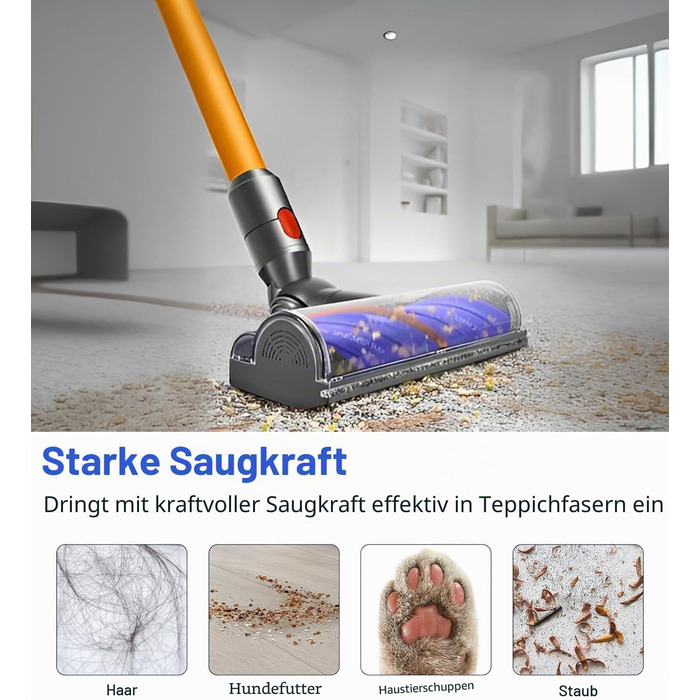 Оригінальна насадка-турбощітка Dyson V7 V8 V10 V11 V15 для твердих підлог та килимів (анти-заплутування)