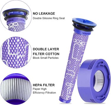 Фільтри для пилососа Dyson V11/V15 (3 шт) - Waitley, сумісні з SV14, SV17, SV22 Detect Animal, Absolute, Extra, Pro, Torque Drive (#970013-02)